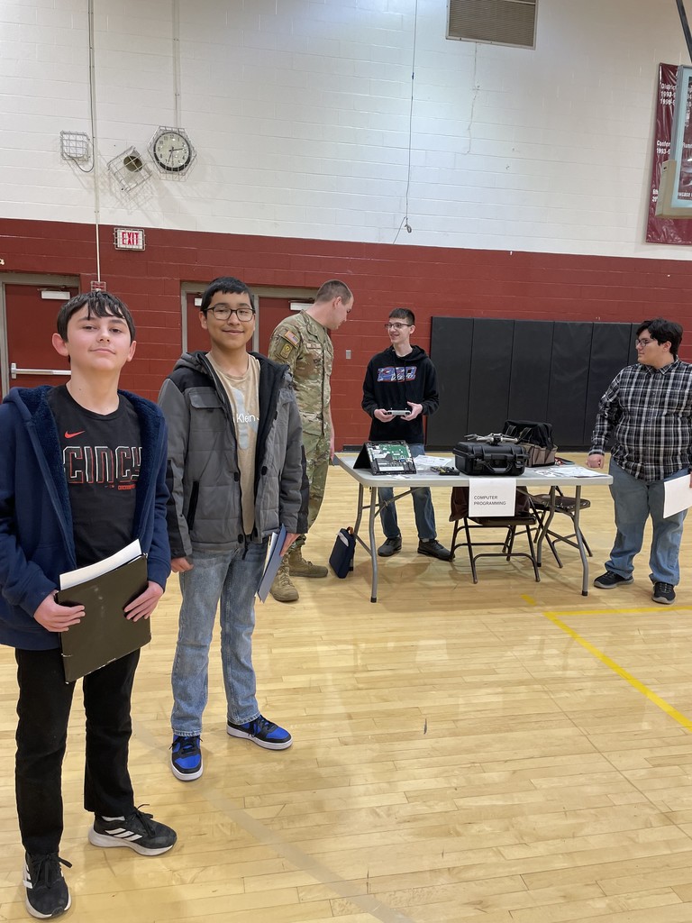 8th grade pathway day 