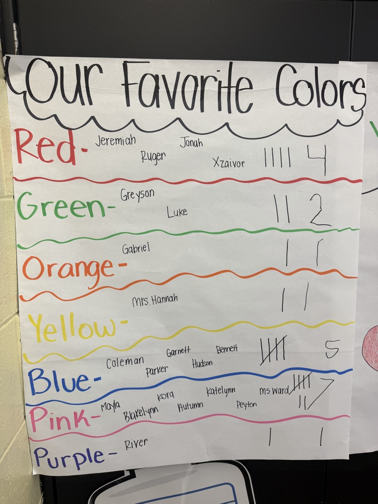 fav colors