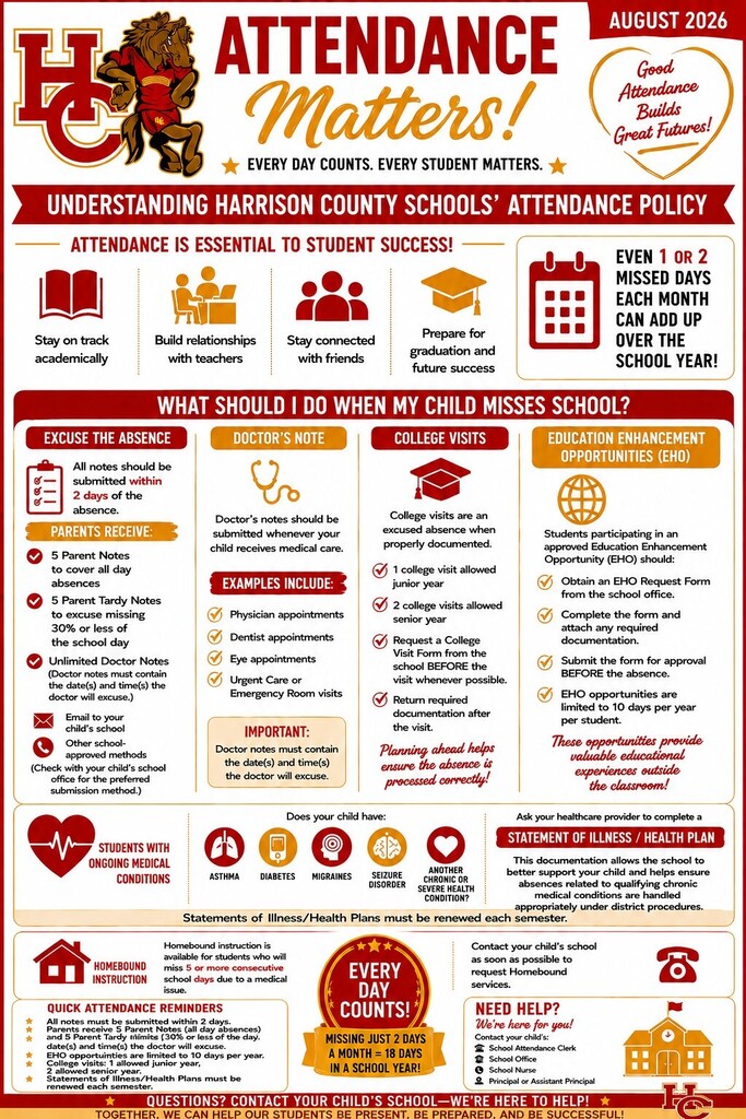 Attendance Newsletter August 2026