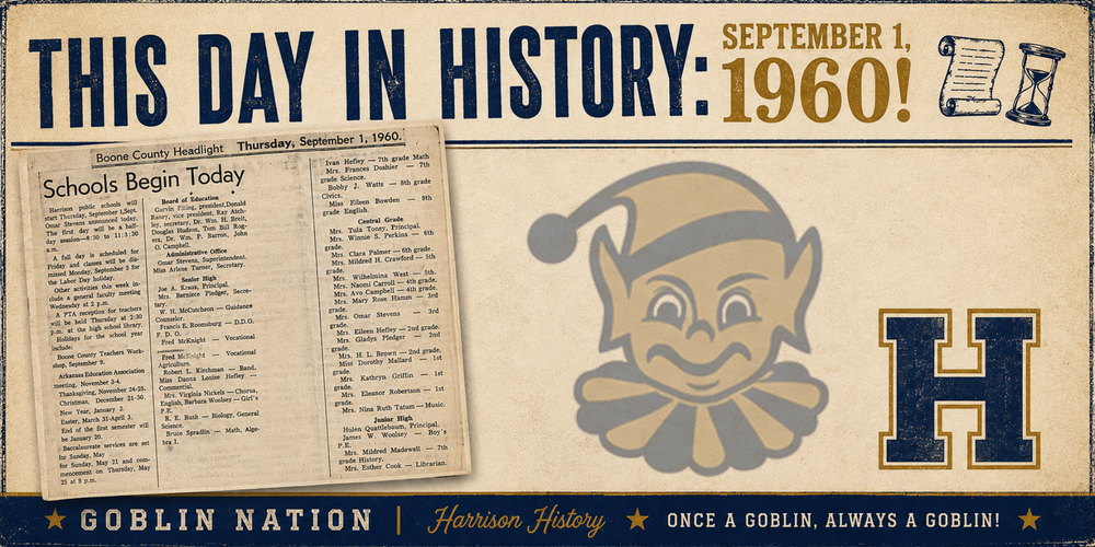 Vintage blue-and-gold Harrison Public Schools graphic celebrating 100 years of the Harrison Goblin mascot. The design features a timeline of Goblin mascots from the 1920s through today, the message “The Only One in the Country,” and the phrases “100 Years of Tradition, 100 Years of Pride, 100 Years Strong.”