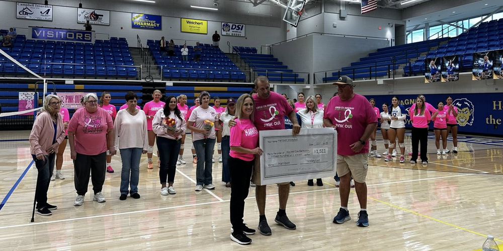 Check presentation