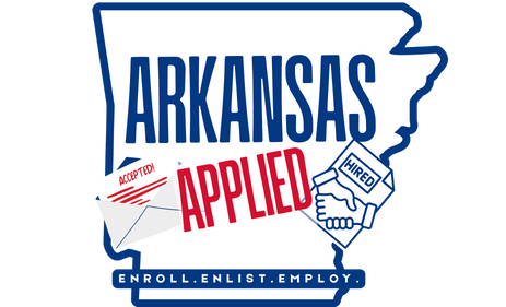The graphic shows the outline of the state of Arkansas with the words “Arkansas Applied” in bold blue and red text. Below, the slogan “Enroll. Enlist. Employ.” appears. To the left, an envelope labeled “Accepted!” symbolizes college acceptance, and to the right, two hands shaking with a tag reading “Hired” represent employment opportunities. The image promotes Arkansas’s initiative to help students apply for college, careers, or military service after high school.