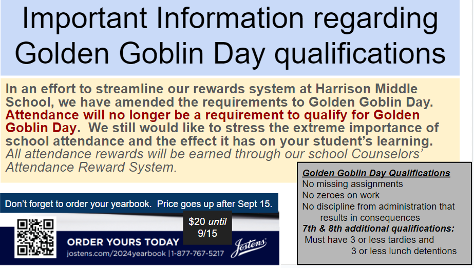 Golden Goblin Day qualification information.