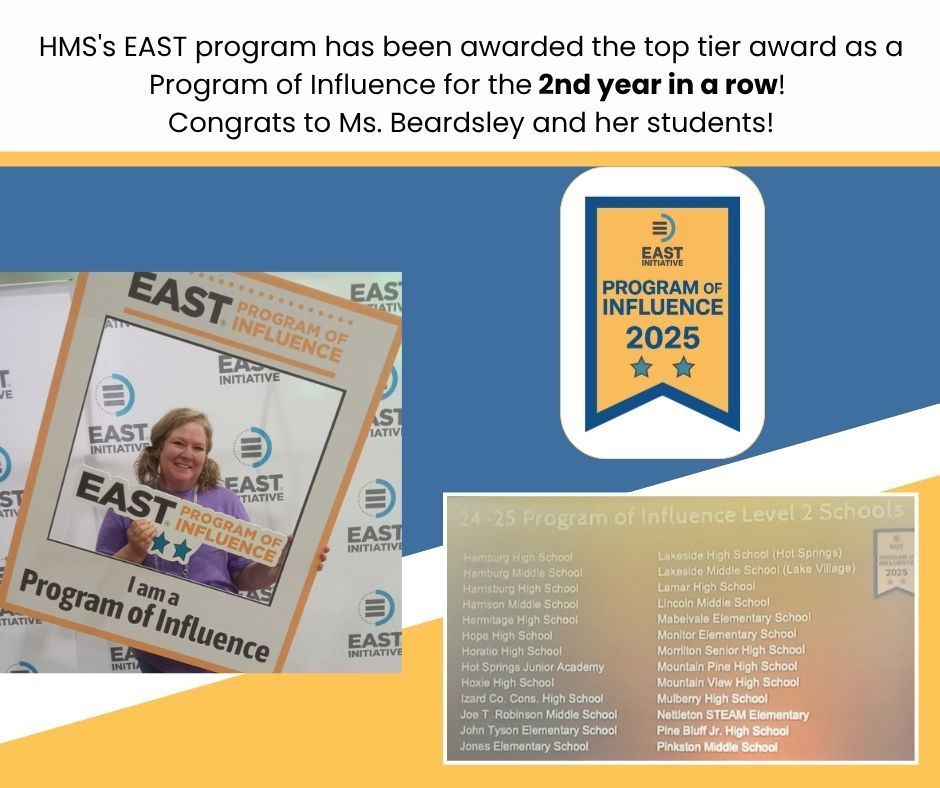 East 24-25 Program of Influence