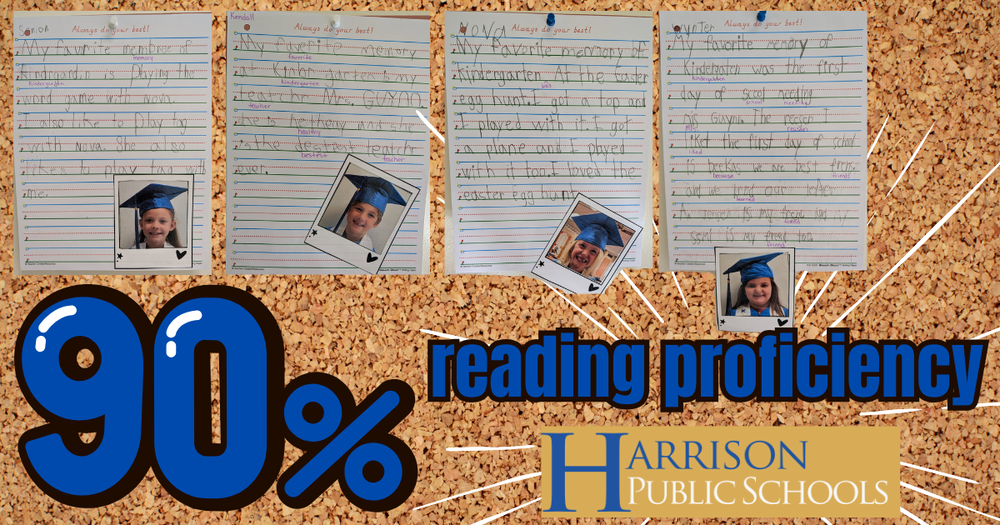 90% Reading Proficiency - photos of kindergarten students and their work displayed on bulletin board