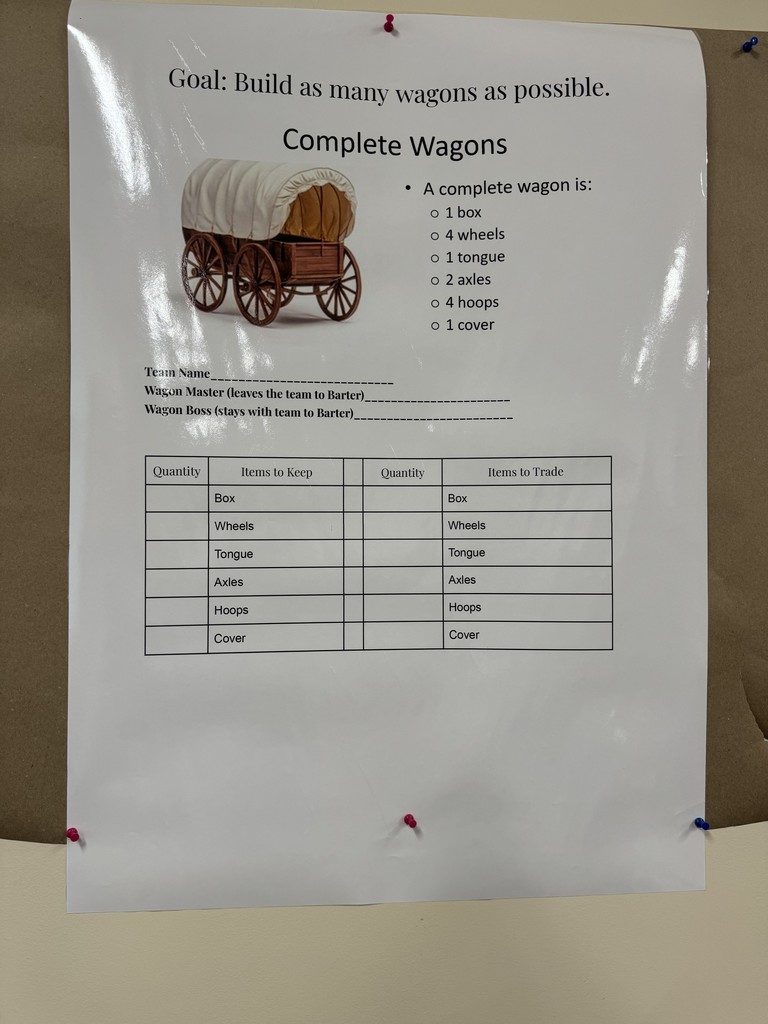 Students in Mrs. O’Dell’s Career Development classes took part in the Wagon Masters event, practicing bartering skills by building wagons! 🛠️ Each team had to trade and negotiate for the best wagon parts — a fun and creative way to learn real-world decision-making skills!  A big thank you to Boone County Extension Agents Denyse Hensley and Ashley Edson for bringing this wonderful activity to HMS! 💙💛  #HarrisonMiddleSchool #GreatGoblins #CareerDevelopment #WagonMasters #HandsOnLearning #RealWorldSkills #CommunityPartners