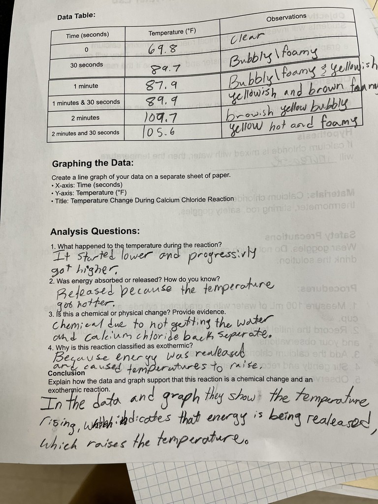 🧪 Science in Action! Mrs. Bryant’s students combined calcium chloride and water to determine whether the reaction was endothermic or exothermic. By observing the temperature change, students discovered that the reaction was exothermic—releasing heat! Hands-on learning makes science come alive! 🔥👩‍🔬👨‍🔬  #STEM #ScienceClass #HandsOnLearning #MiddleSchoolScience #Experiments #ChemistryInAction #LearningByDoing #FutureScientists #ScienceEducation #ClassroomFun