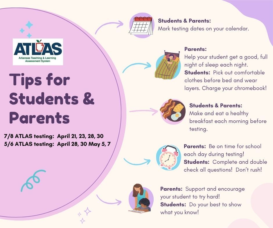 ATLAS TIPS FOR STUDENTS AND PARENTS 