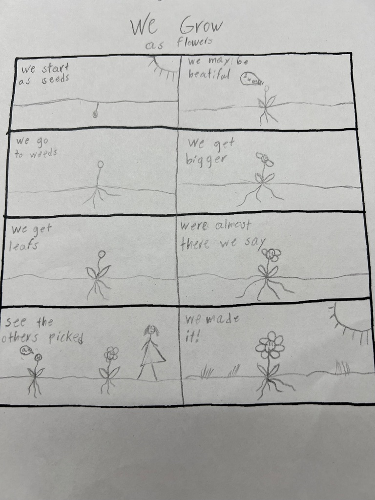 Poetry 7