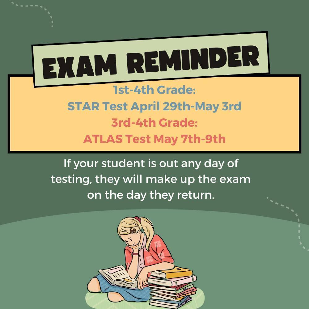 Testing reminder