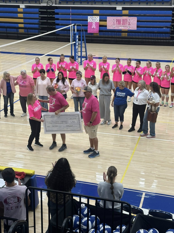 check presentation