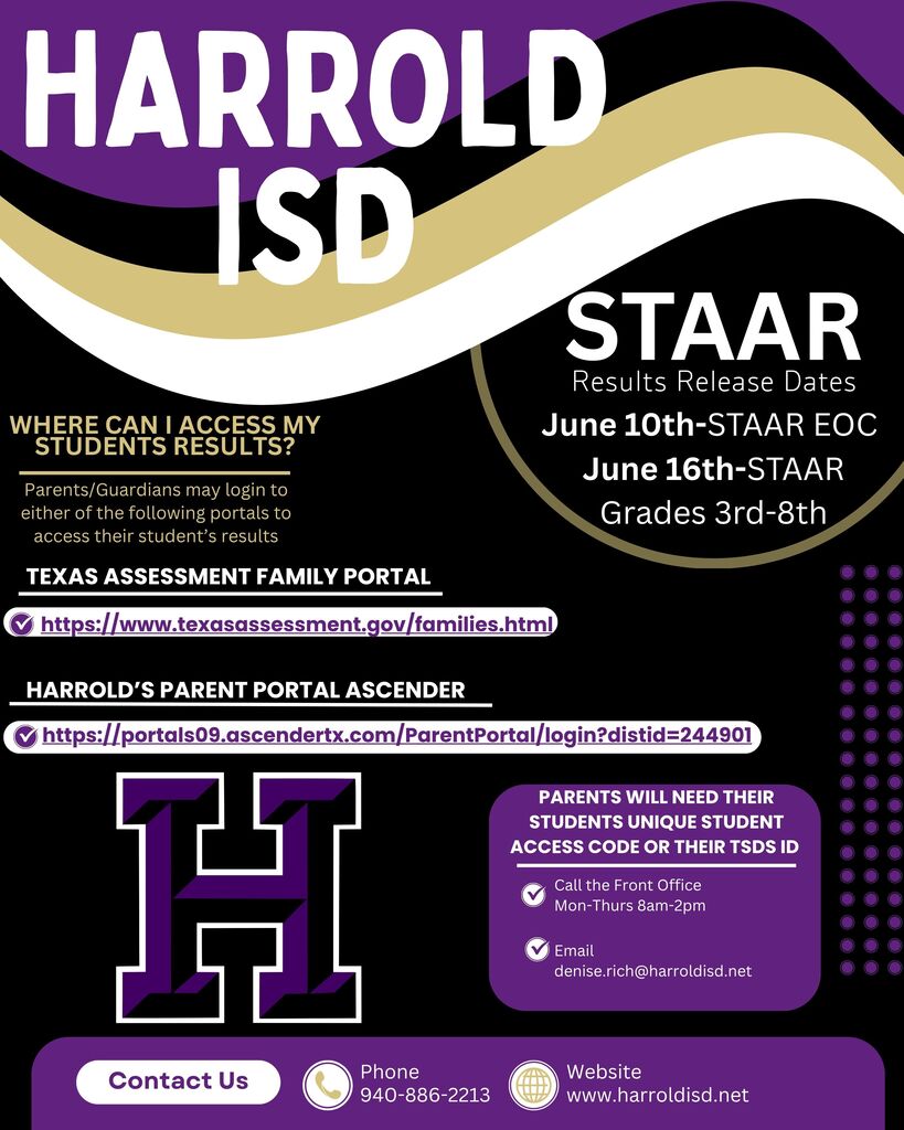 STAAR RELEASE DATA CALL 940-886-2213
