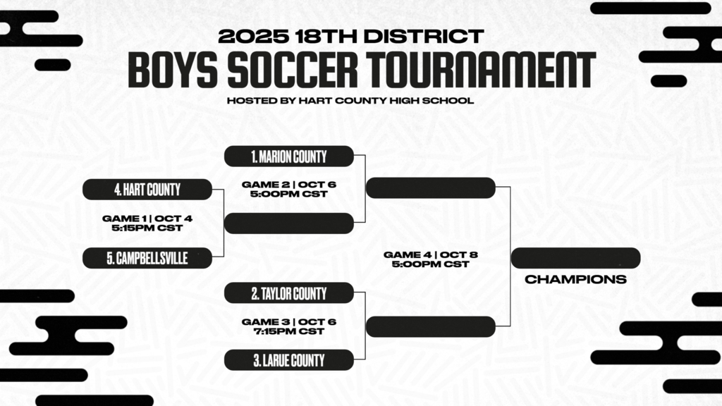 2025 18th District Boys Soccer Tournament