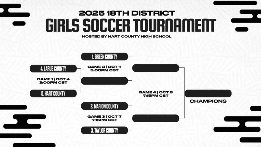 2025 18th District Girls Soccer Tournament