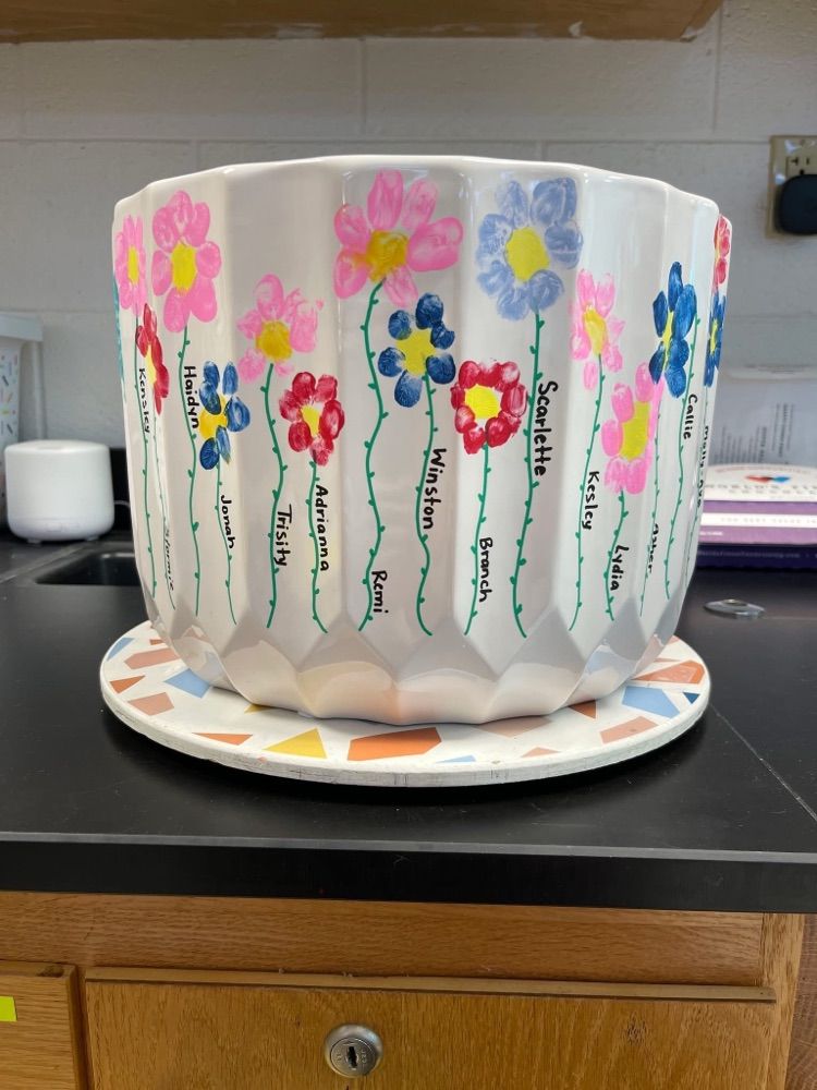 Mrs. Riffle's Kindergarten Class Item