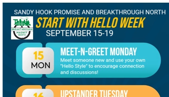 start with hello