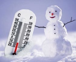 Happy snow man in the snow with a thermometer