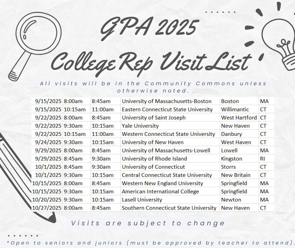 White Illustrated College Commuting Checklsit Facebook Post