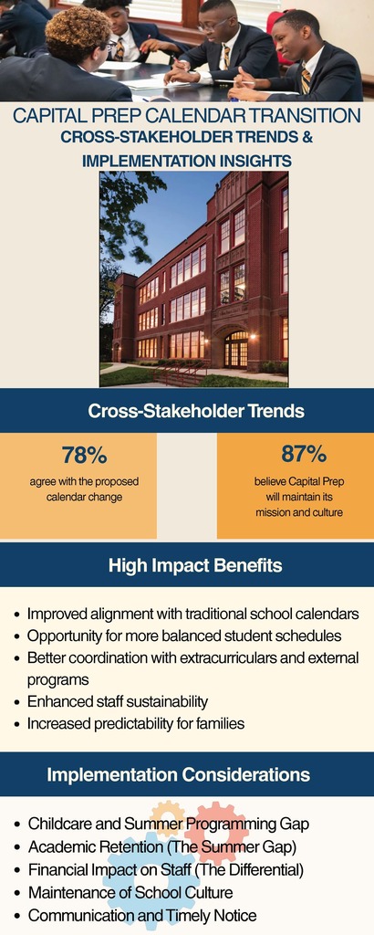 Info Graphic 26