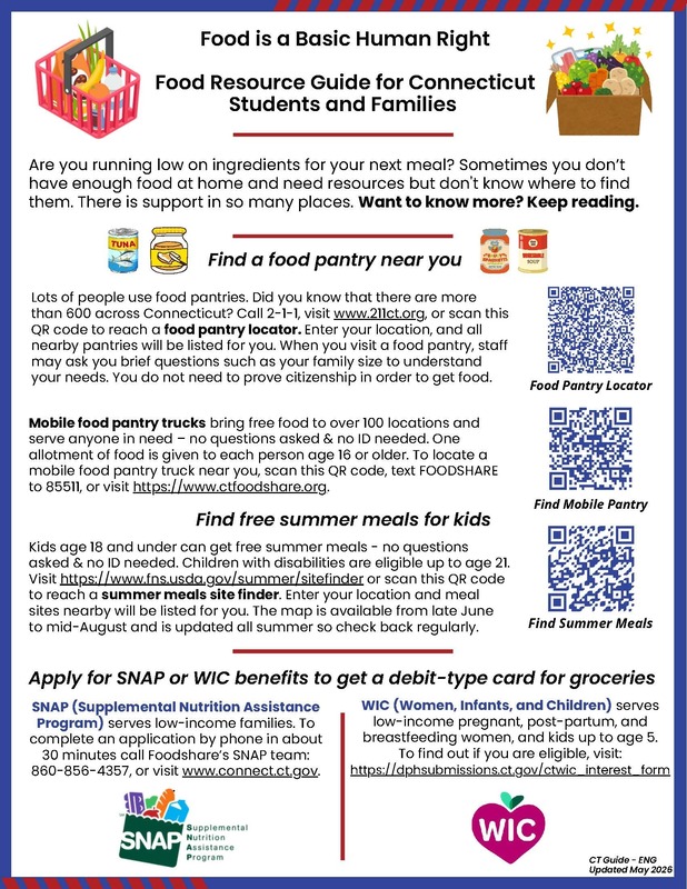Food Resource Guide English