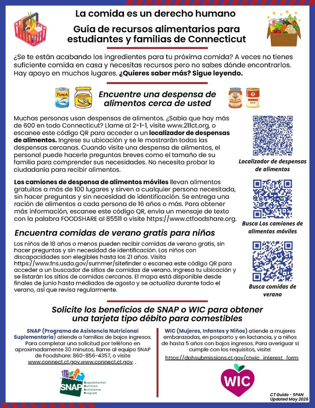 Food Resource Guide