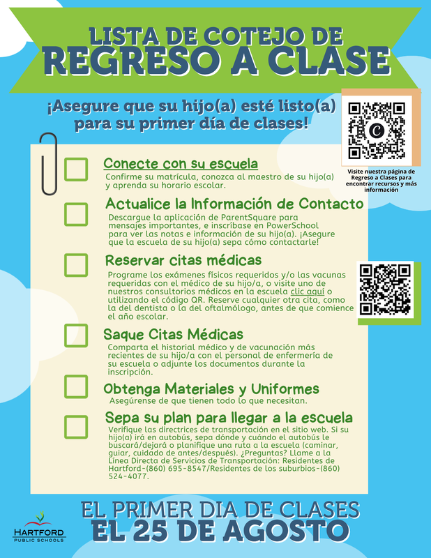 BTS Checklist - Spanish