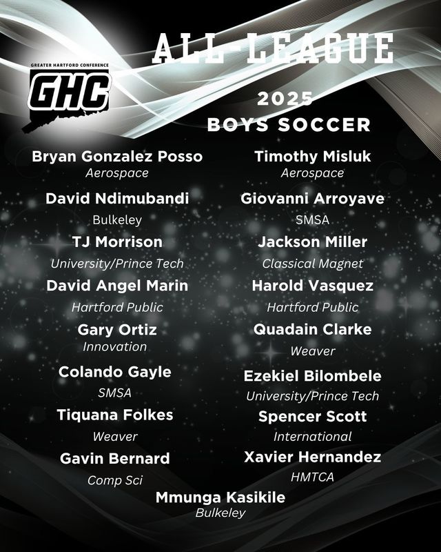 Boys Soccer - All League Players