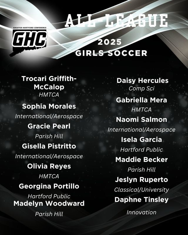 Girls Soccer - All League Players