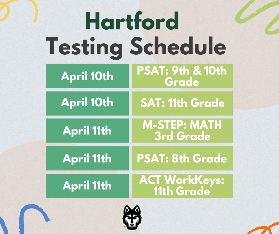 spring testing