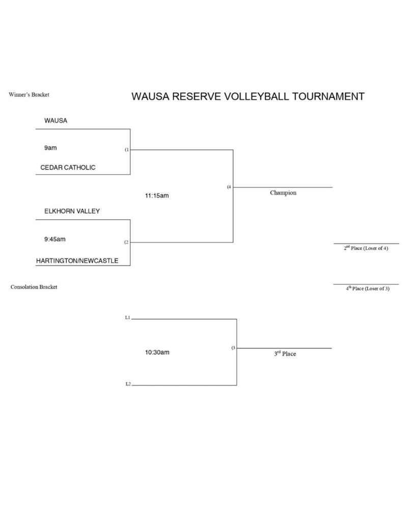 Vball