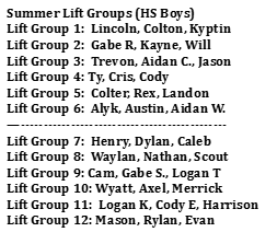 Groups