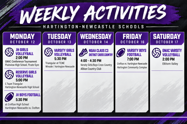 10-12-26 Activities