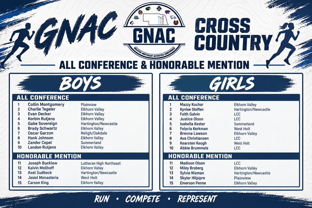GNAC