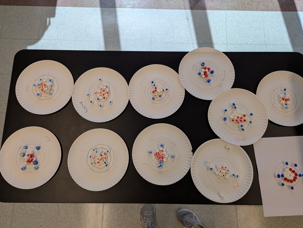 Atoms models on paper plate