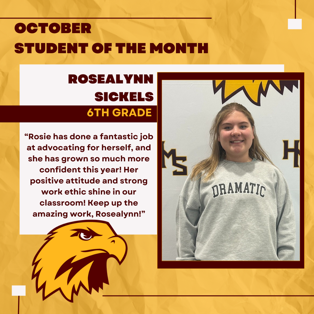 MS Students of the Month