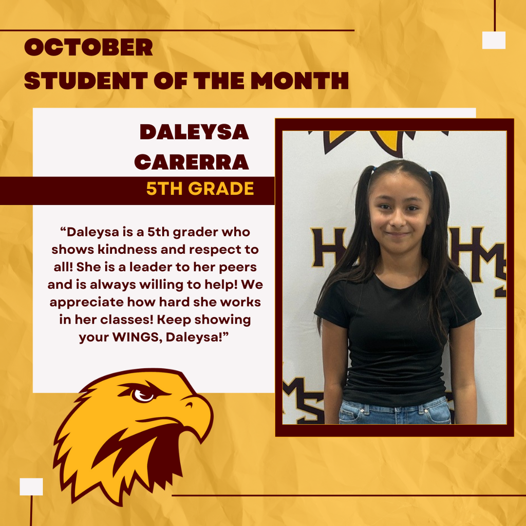 MS Students of the Month