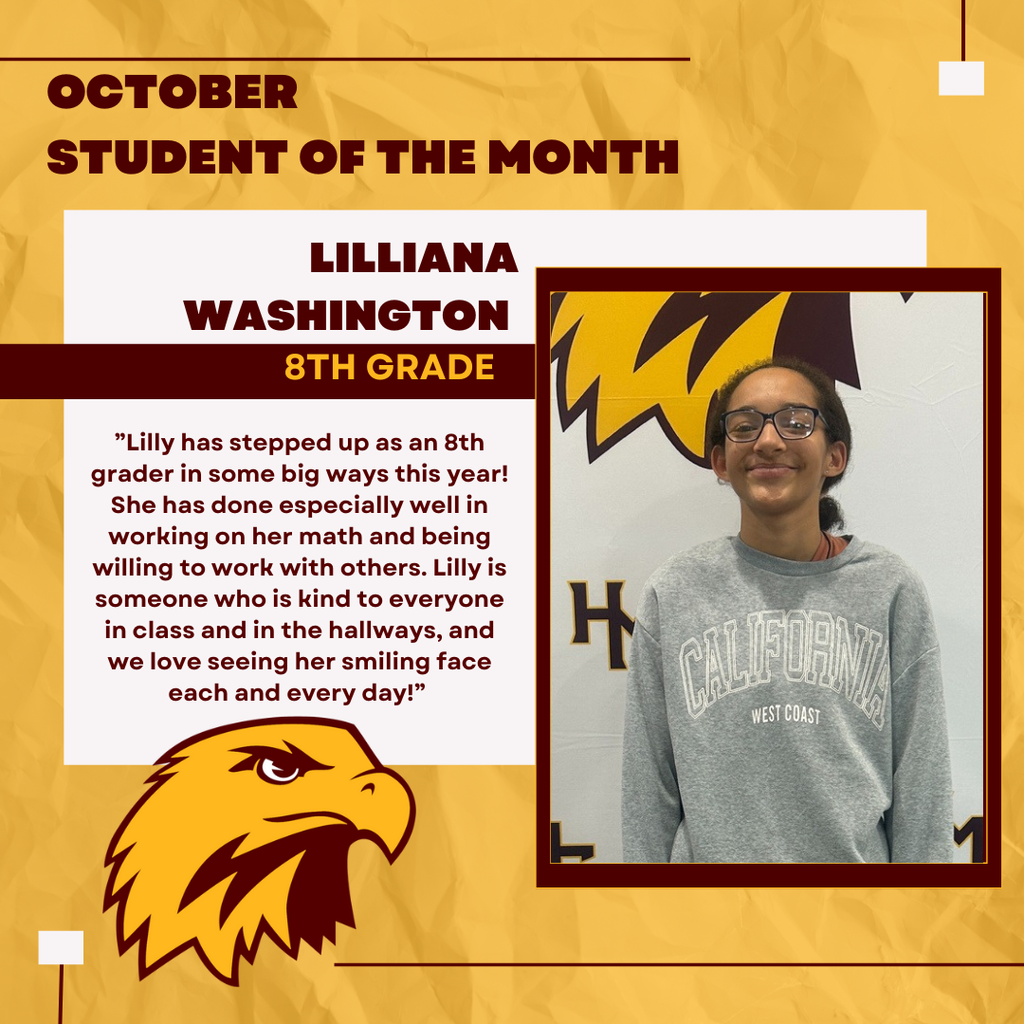 MS Students of the Month