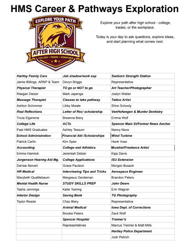 Career & Pathways Exploration Fair