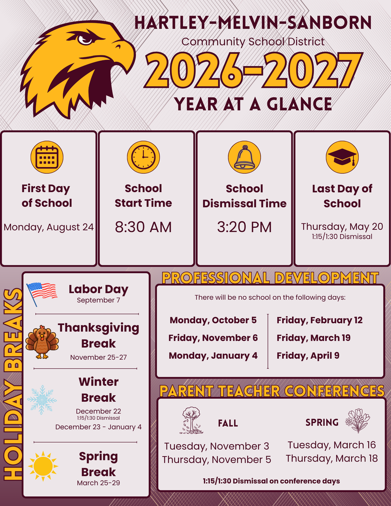 Year at a Glance