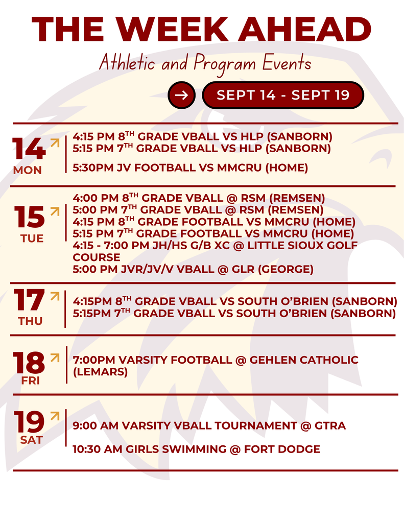 This week's events.