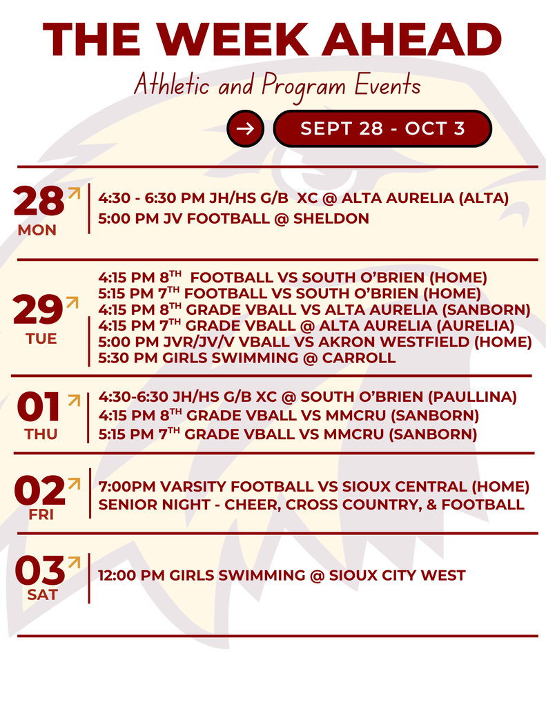 This week's events.