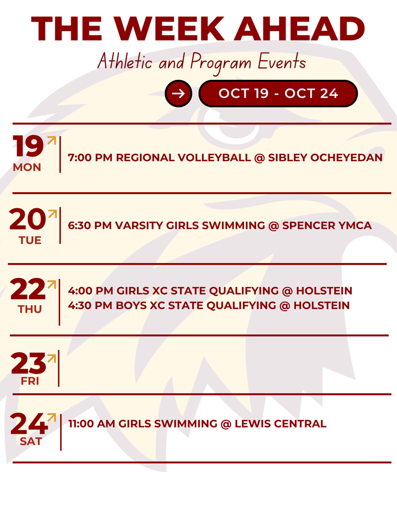 This week's events.