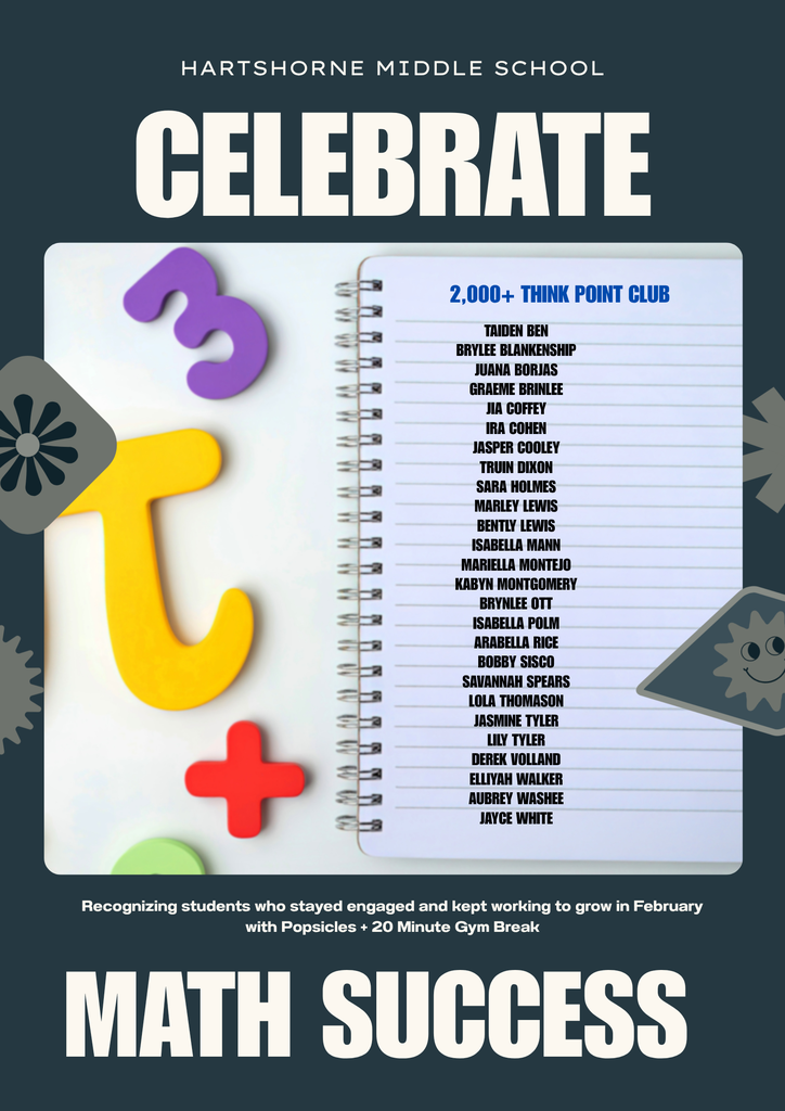 2,000+ Think Point Club