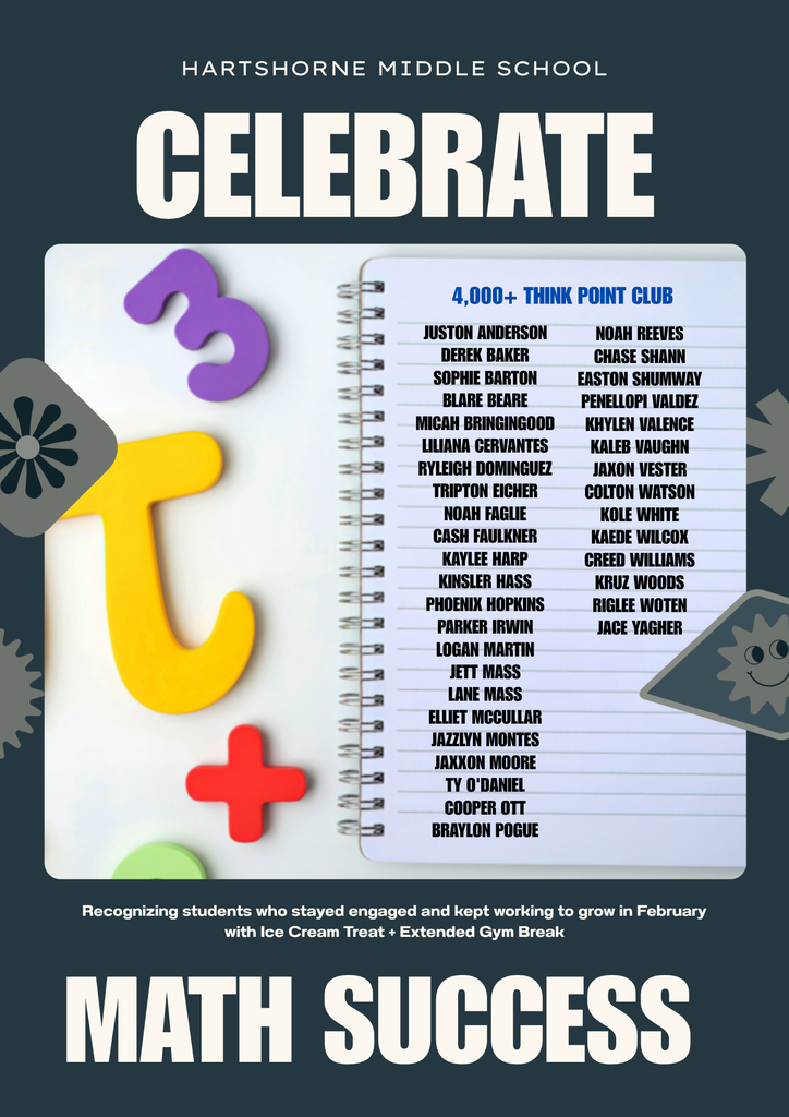 4,000+ Think Point Club