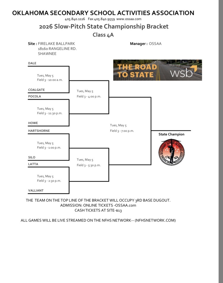 State