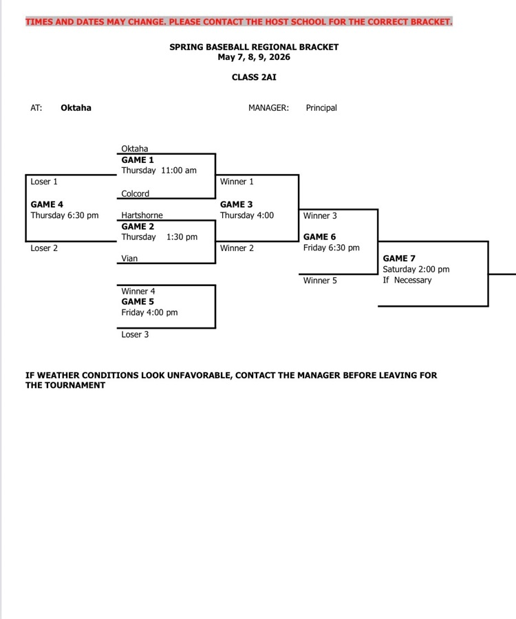 HS Baseball Regional Tournament 