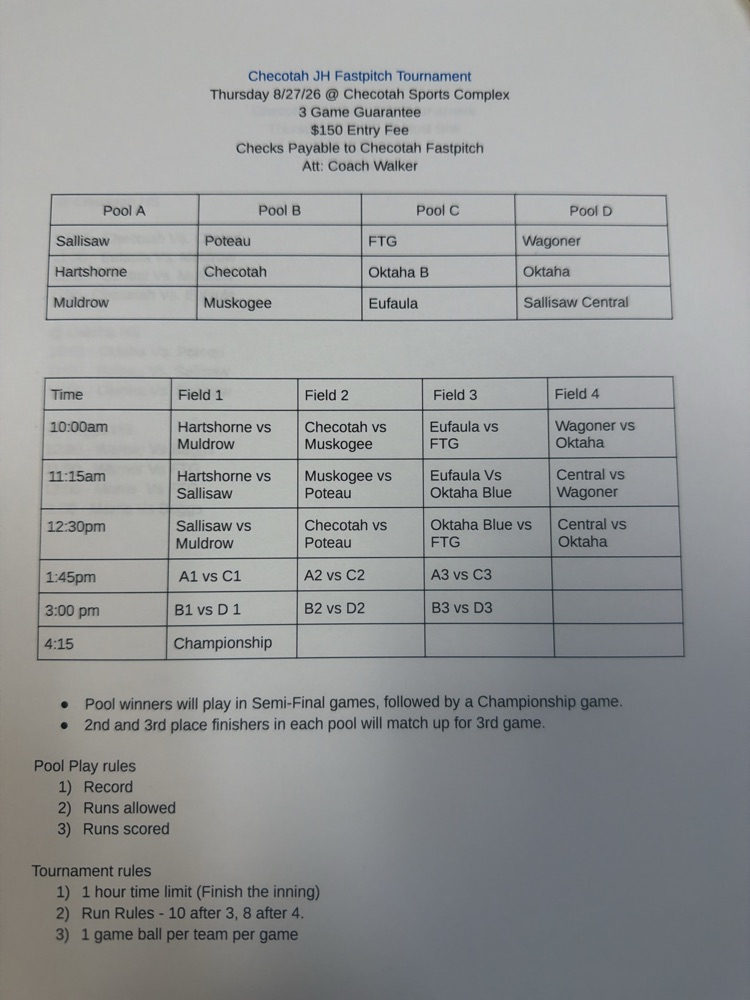 Checotah Tournament