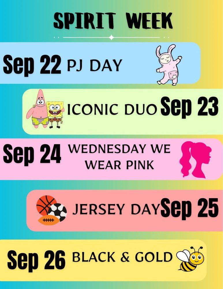 themes