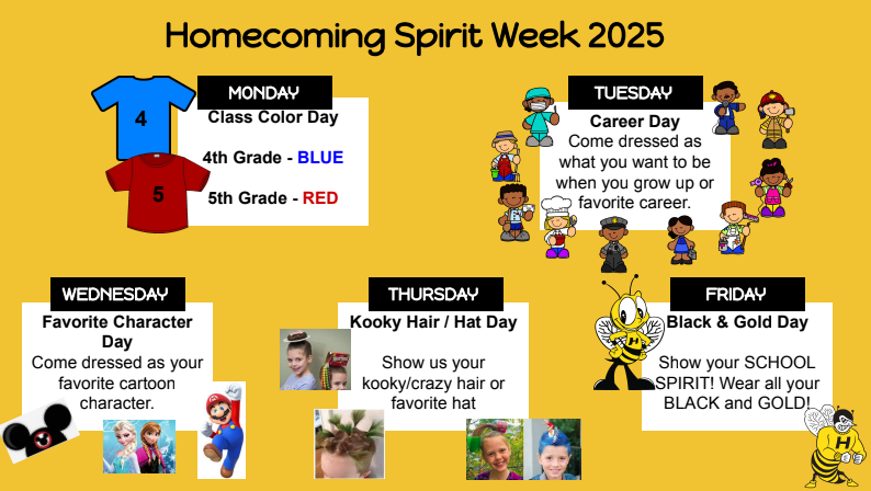 themes