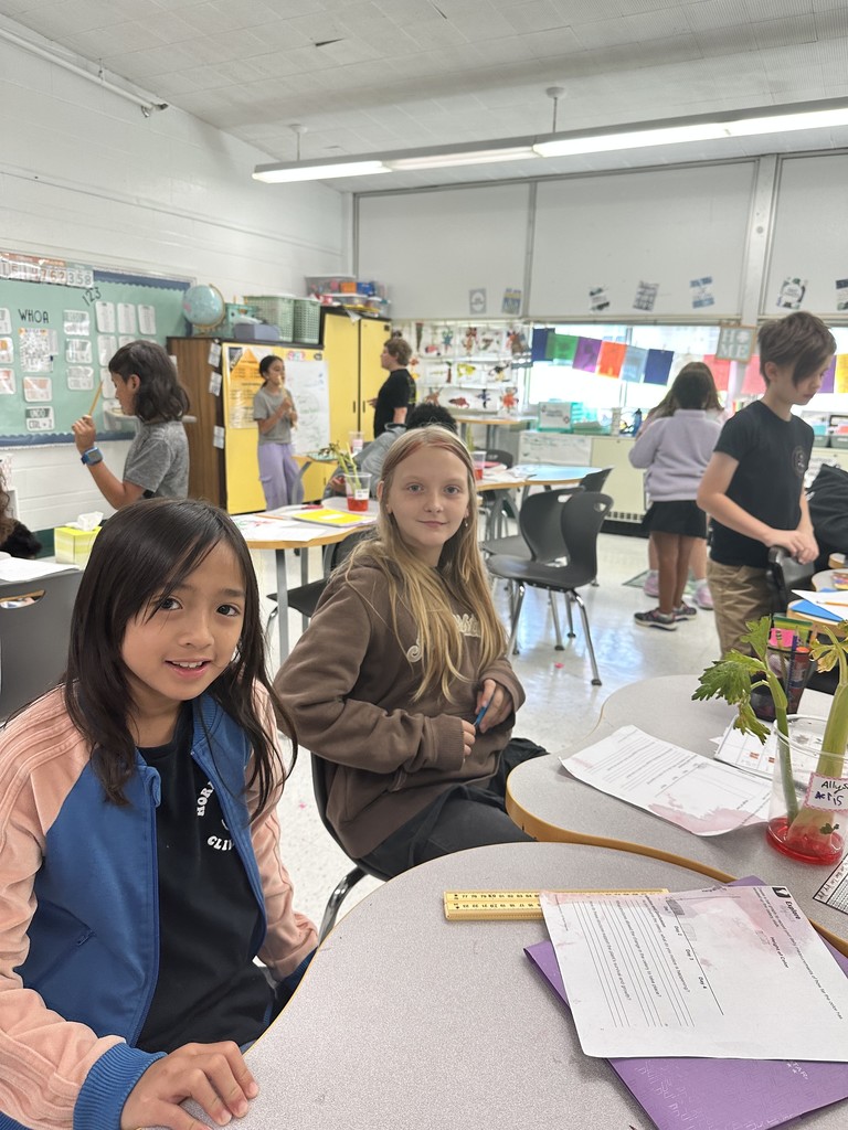 graphing plant guts